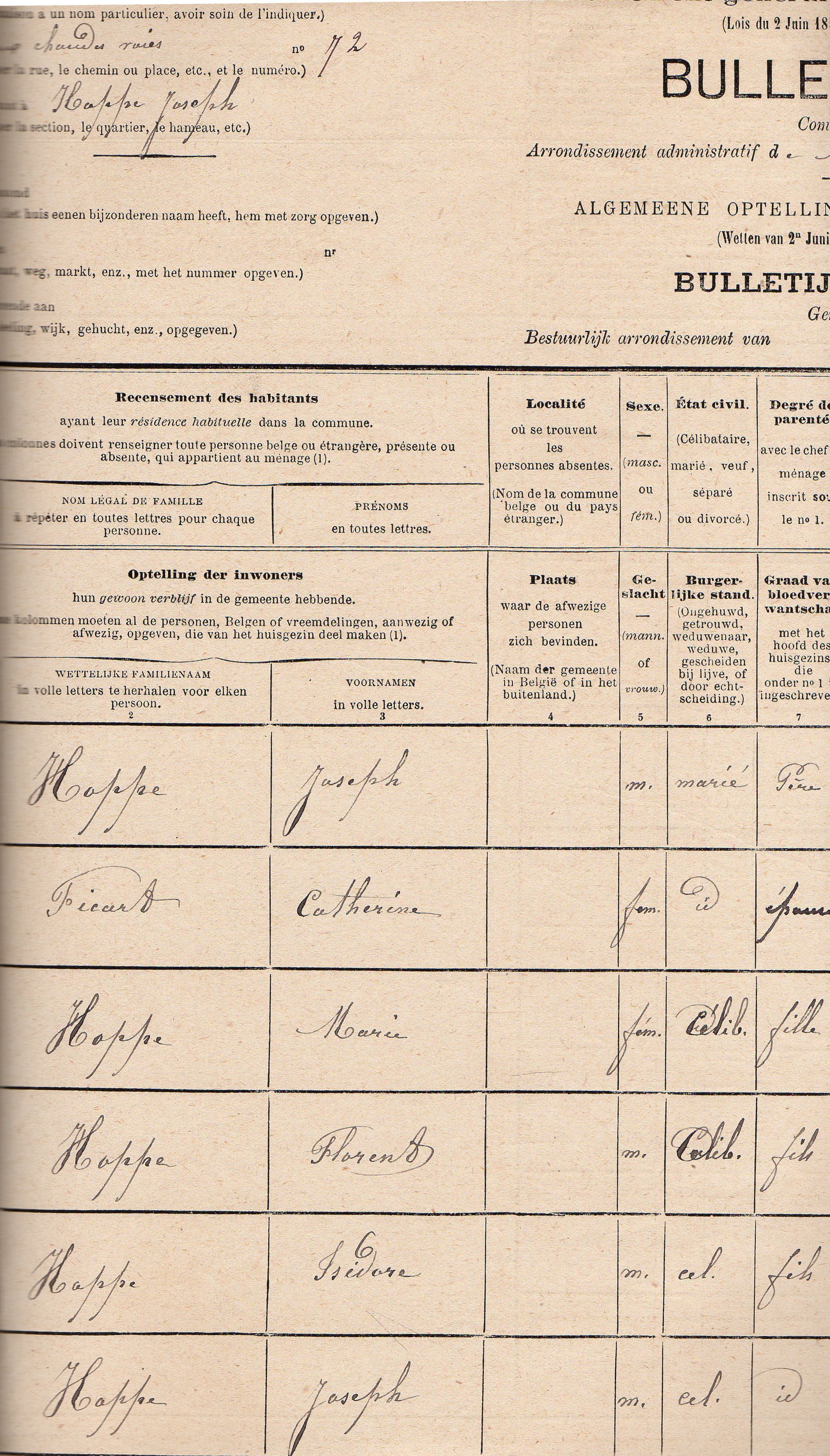 Recensement_1880